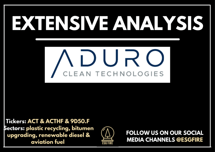 Extensive analysis of Aduro clean technologies â€“ a unique ESG opportunity -  ESG Fire